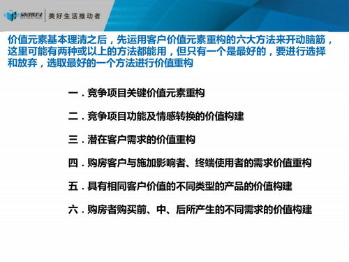 房地產項目發(fā)展戰(zhàn)略定位與策劃公關服務深度解析