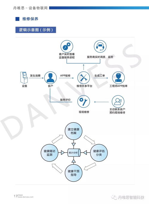 軟硬件產品與行業(yè)解決方案服務商丹唯思將精彩亮相iote 2020蘇州國際物聯(lián)網(wǎng)展