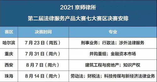 京銳之師，泉城綻放 2021京師律所法律服務產品大賽泉州賽區(qū)決賽圓滿落幕